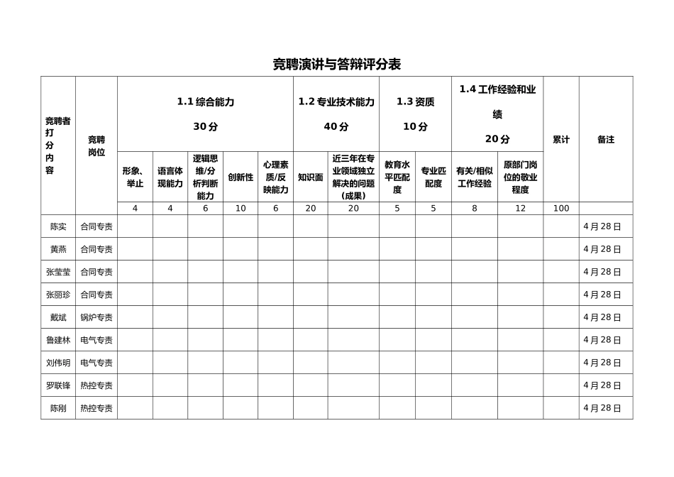 2025年评分表和评分标准_第3页