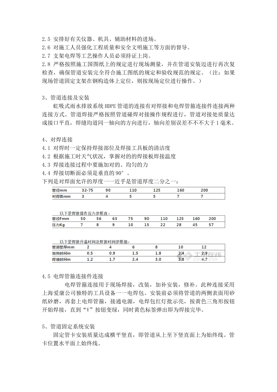 2025年屋面虹吸排水系统施工方案及技术手册_第2页