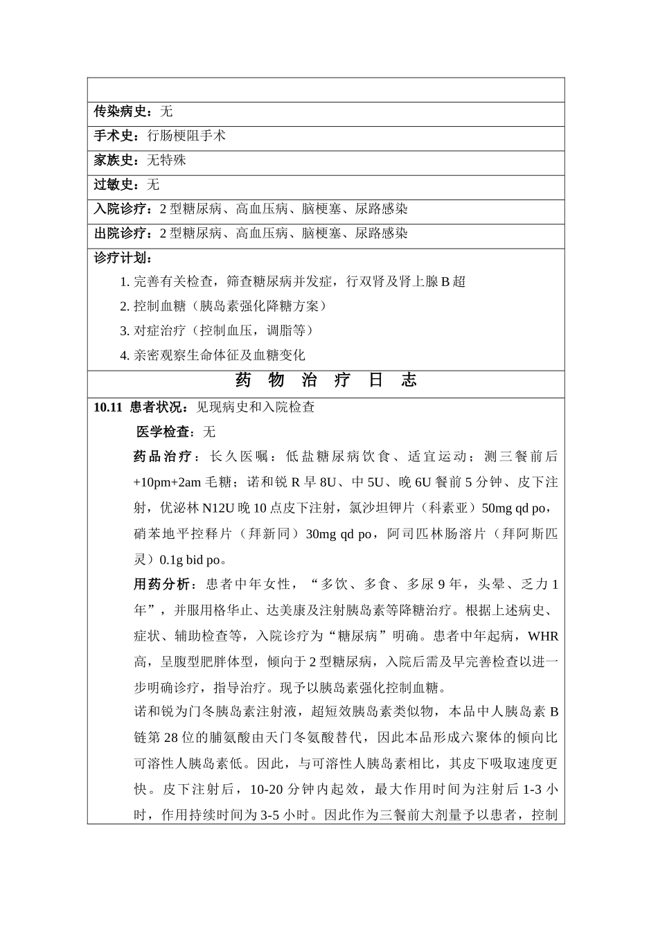 2025年糖尿病高脂血症高血压药历_第2页