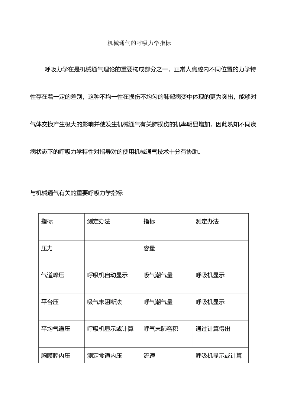 2025年机械通气的呼吸力学指标_第1页