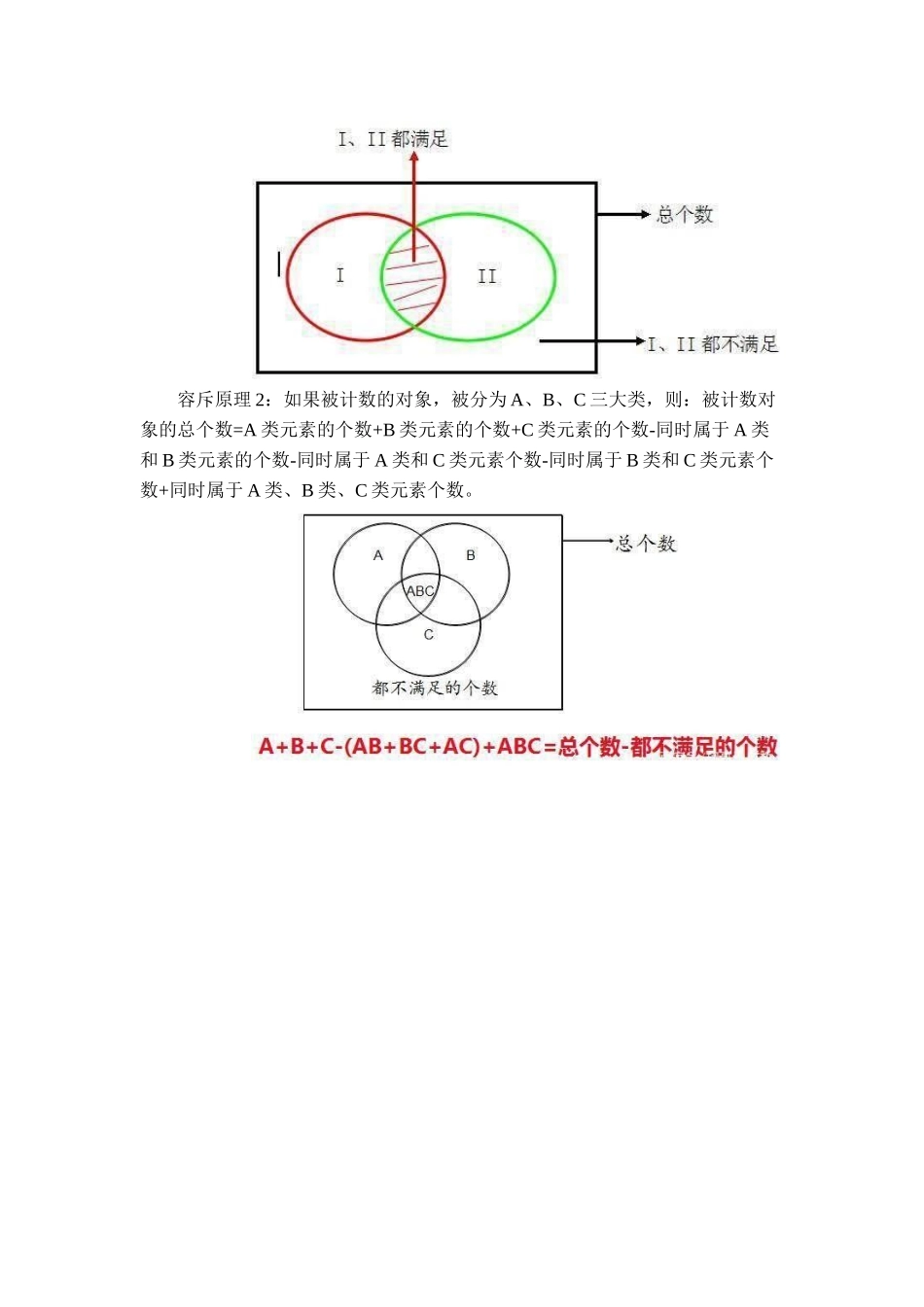 2025年小学奥数专题重叠问题版_第3页