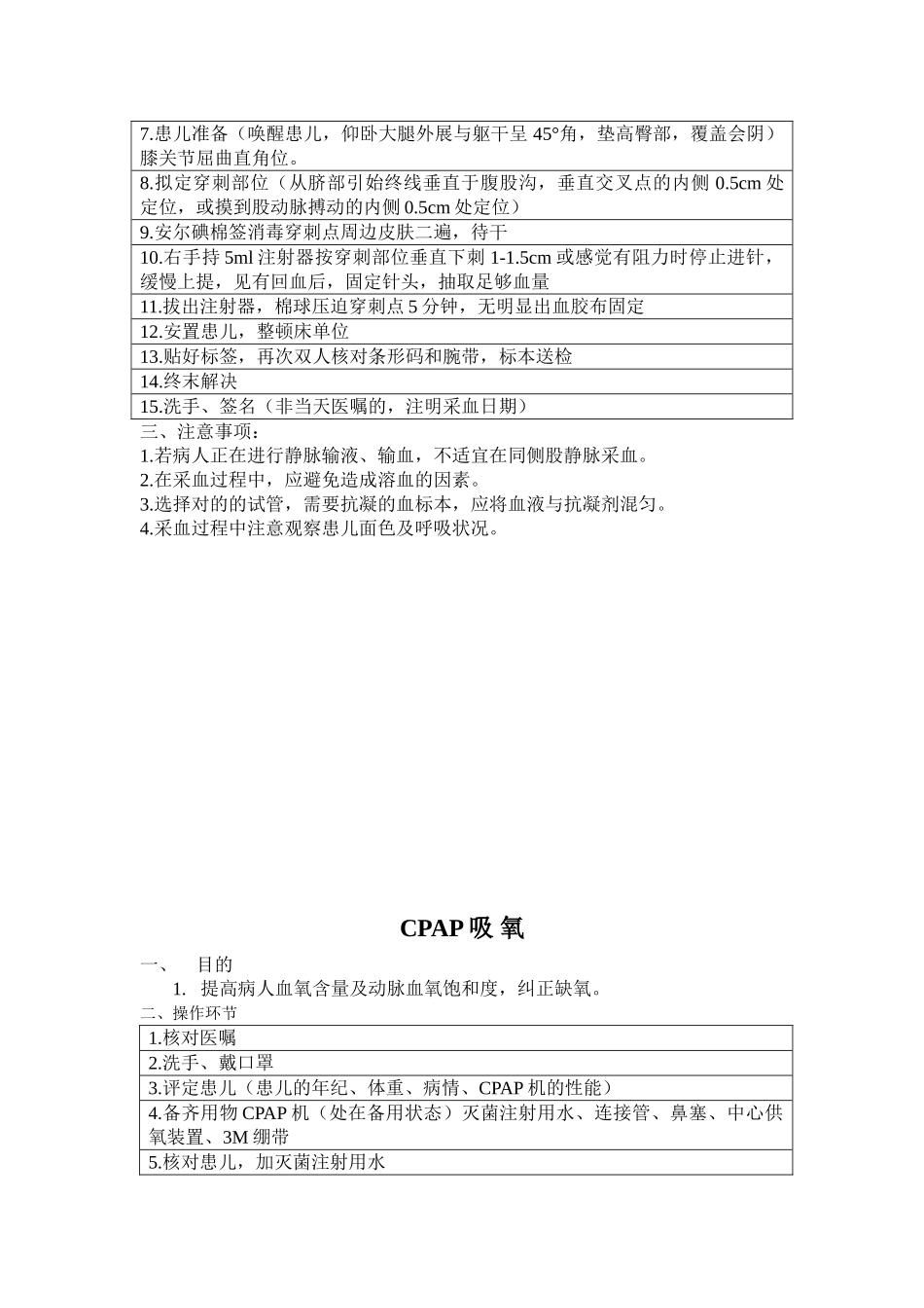 2025年新生儿专科技术规范_第2页