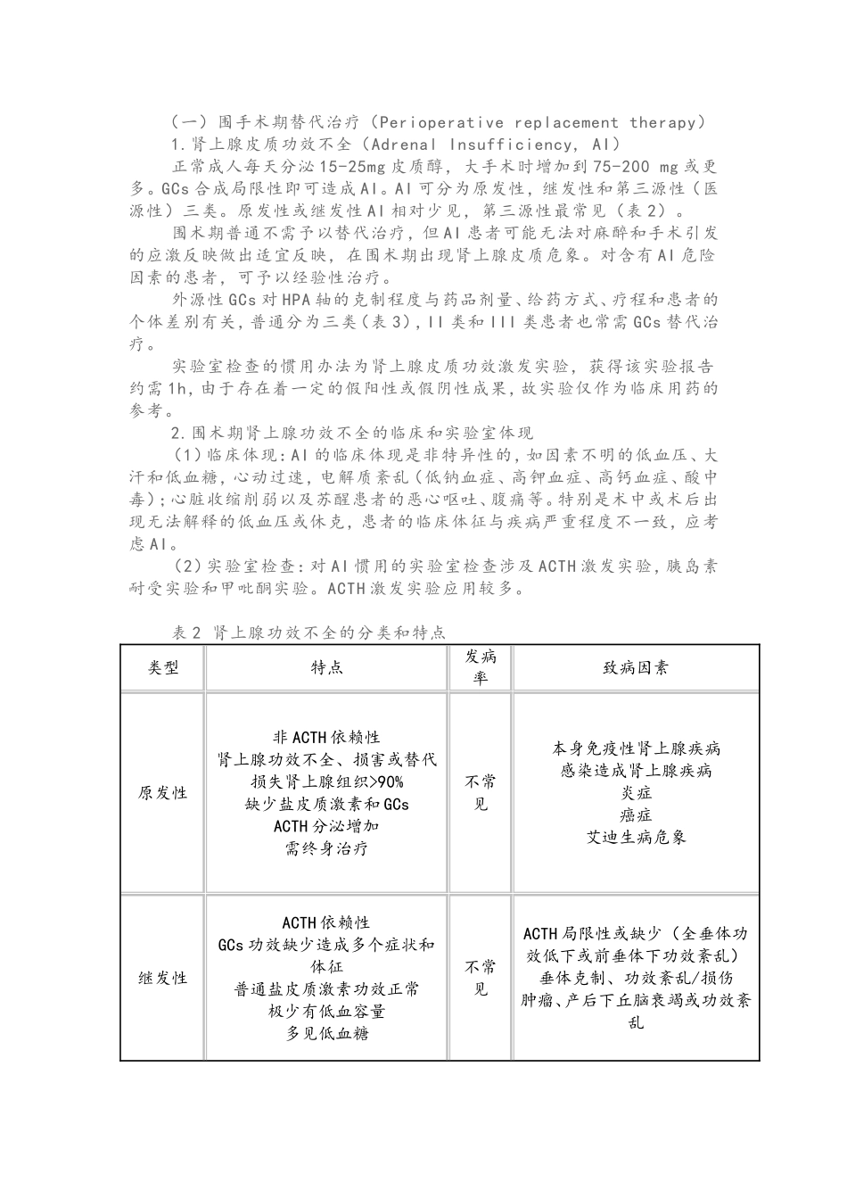 2025年肾上腺糖皮质激素在围术期应用的专家共识_第3页