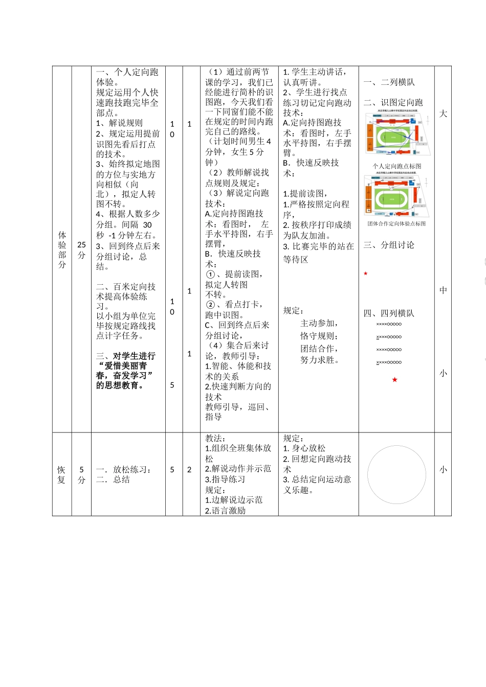 2025年帽中体育课定向运动教案_第2页