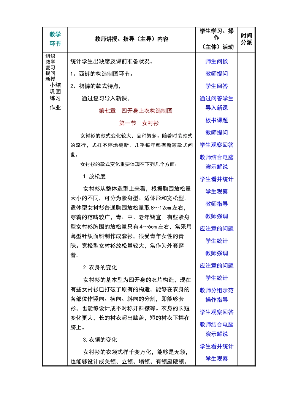 2025年女衬衫制图教案_第2页
