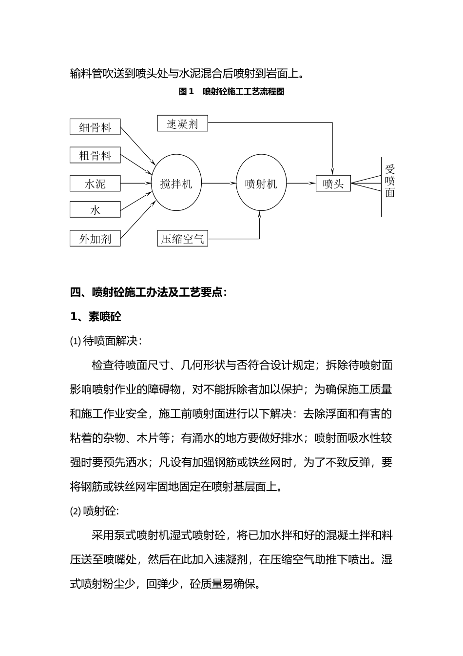 2025年喷射混凝土施工技术_第2页