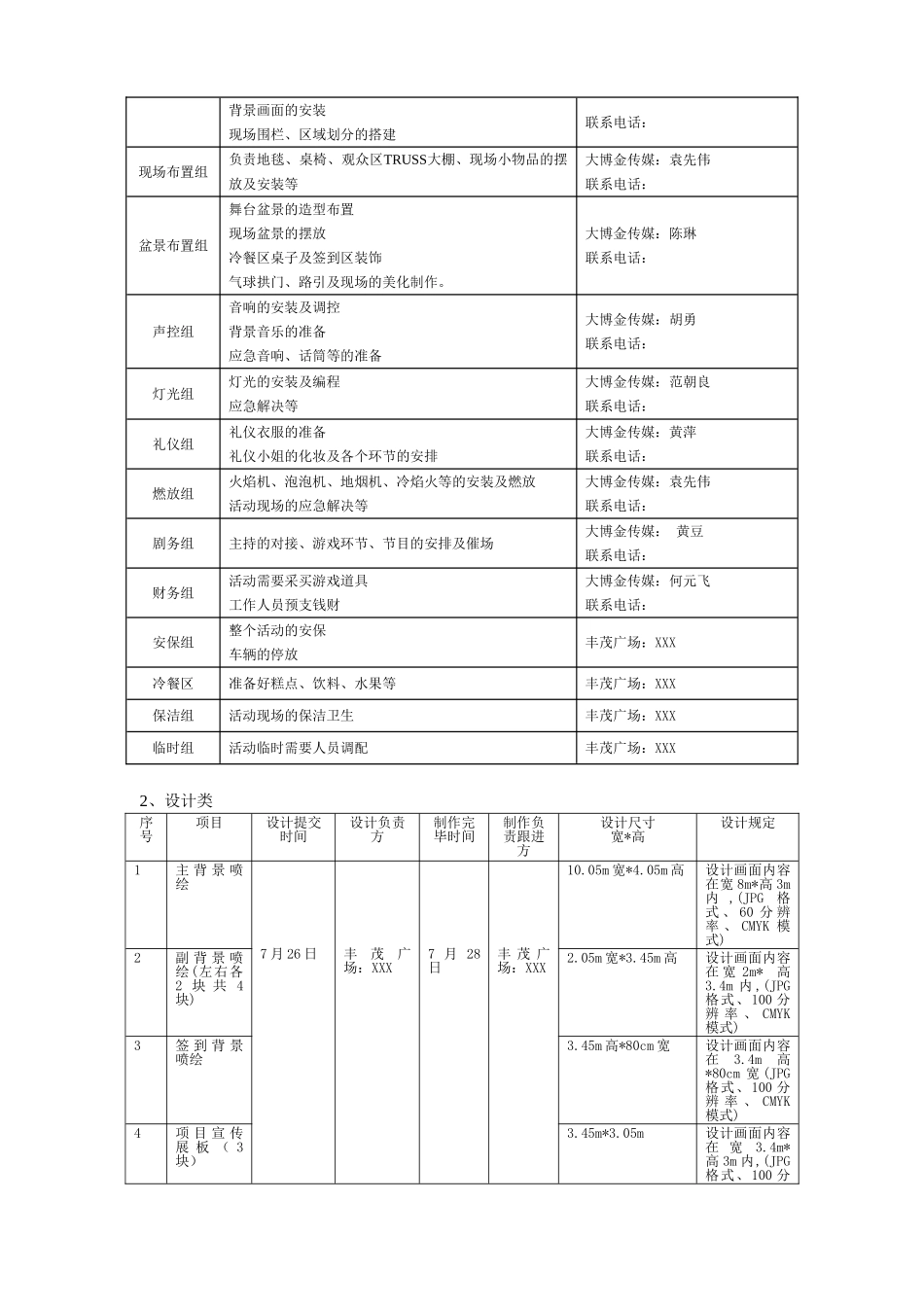 2025年活动执行方案_第3页