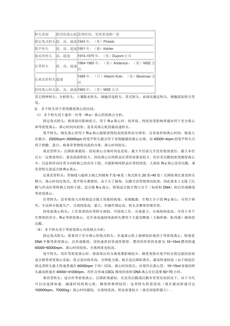 2025年密度梯度离心基础_第2页