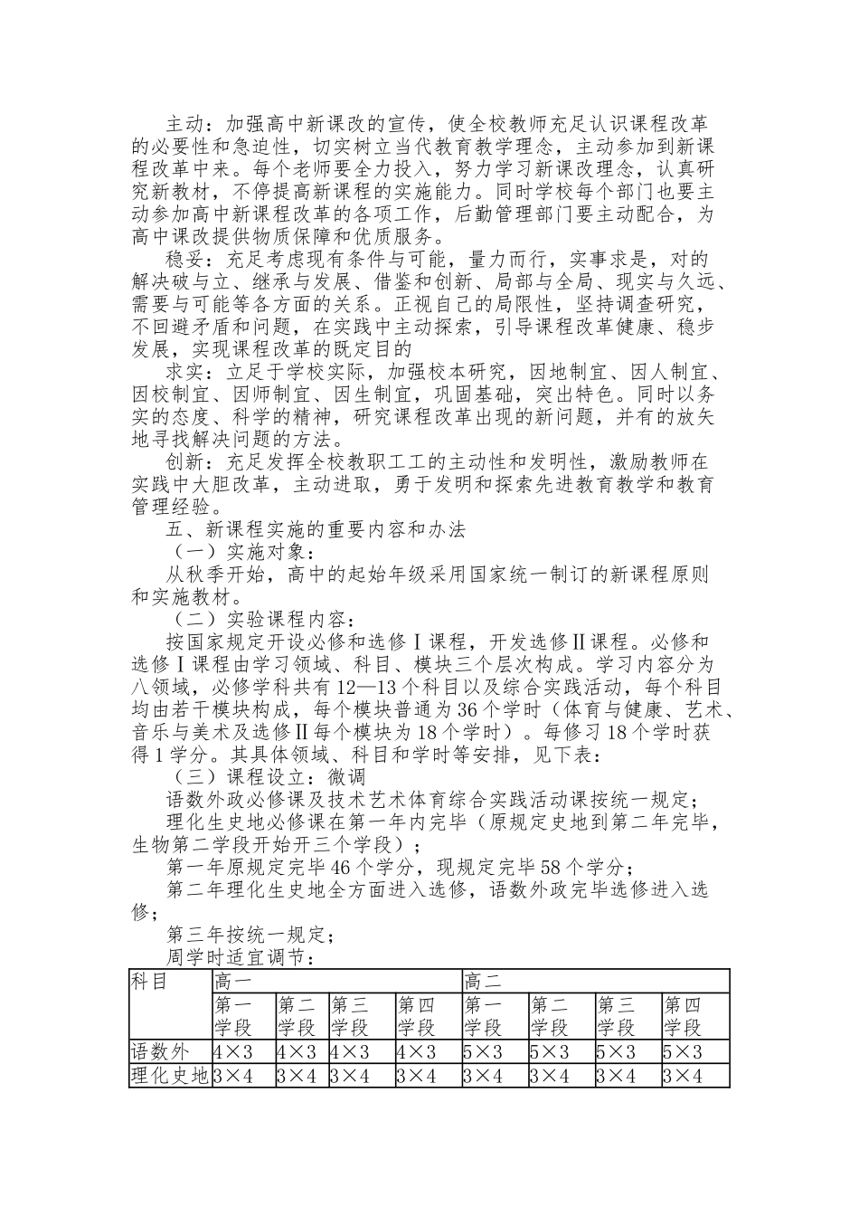 2025年新课程改革实施方案_第2页