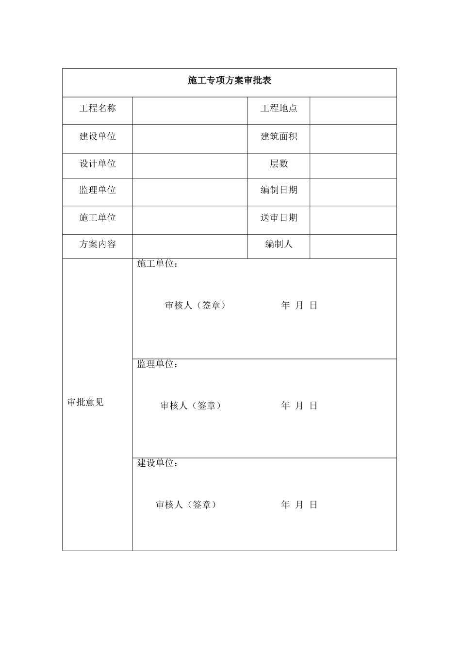 2025年冬雨季施工措施方案_第2页