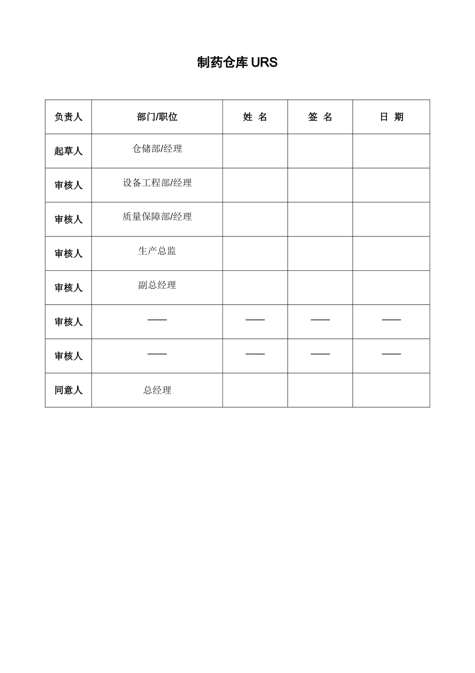 2025年制药仓库URS_第1页