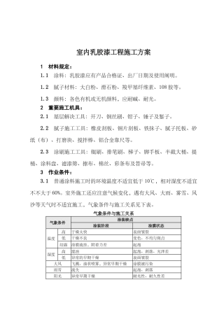 2025年室内涂料施工方案