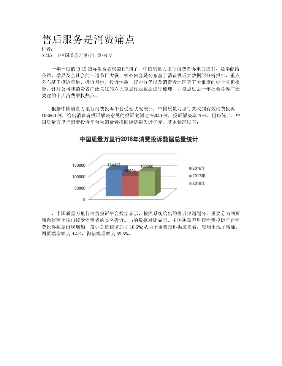 2025年售后服务是消费痛点_第1页