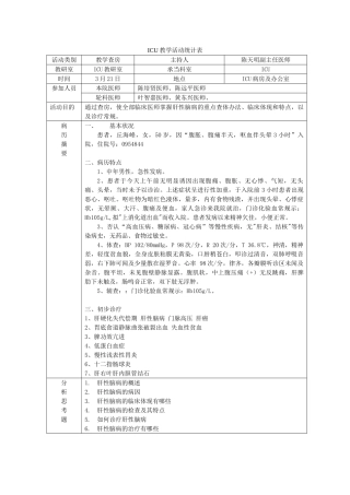 2025年教学查房肝性脑病