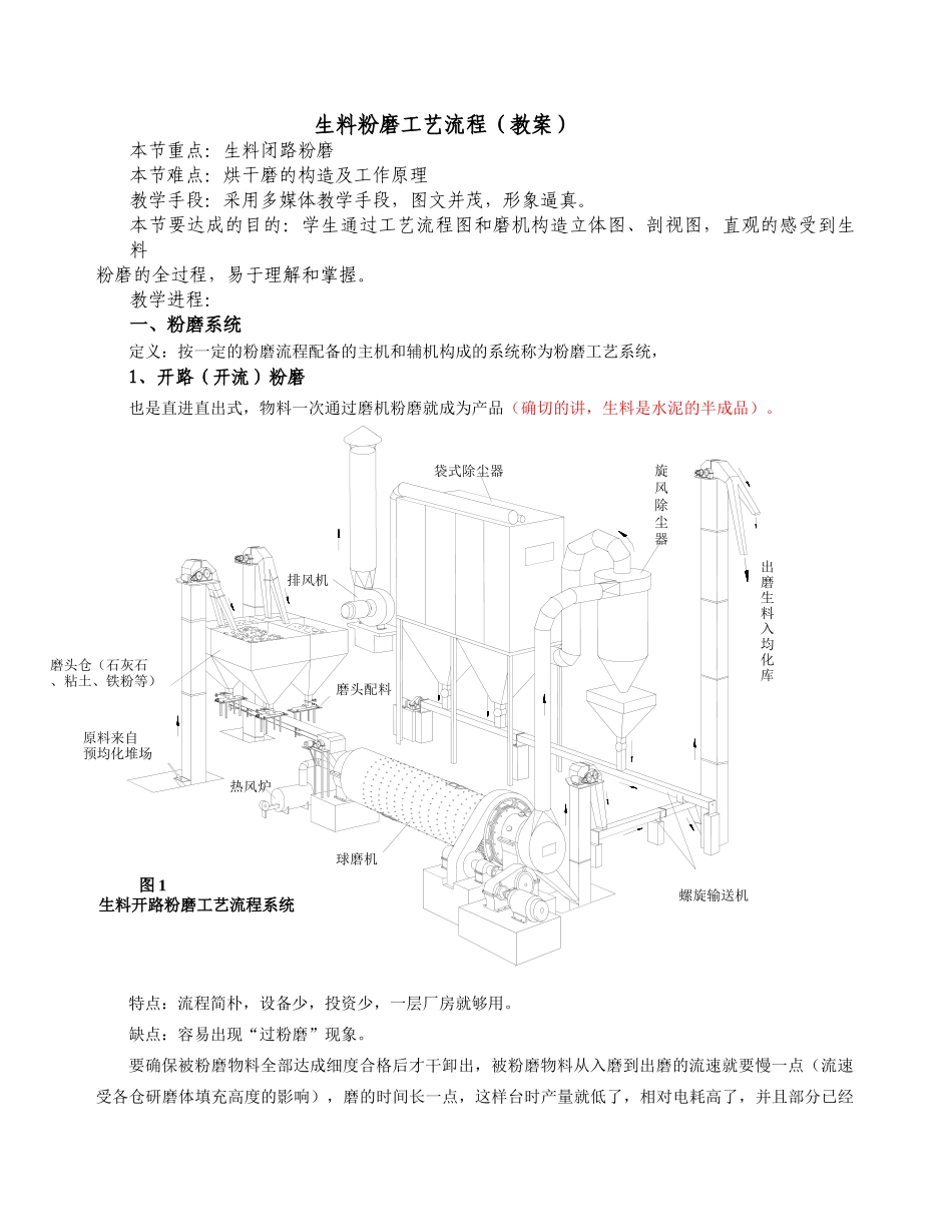 2025年生料粉磨工艺流程_第1页
