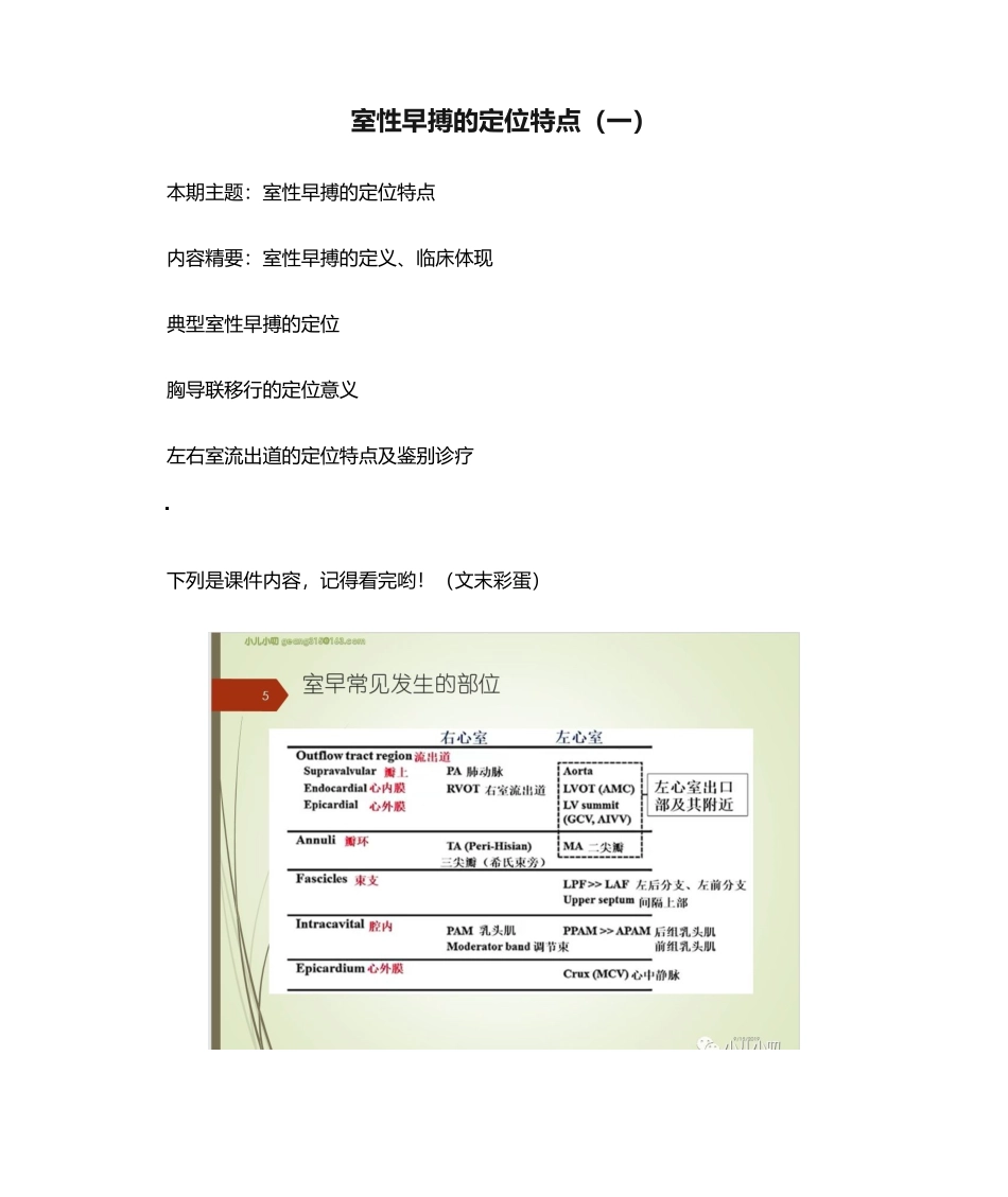 2025年室性早搏的定位特点_第1页