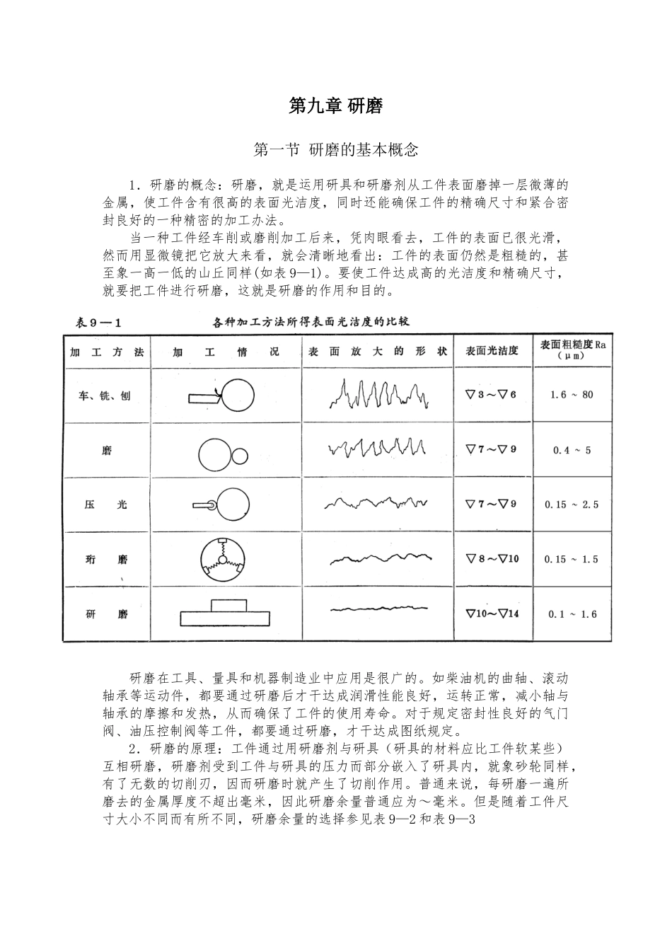 2025年钳工研磨_第1页
