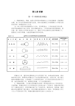 2025年钳工研磨