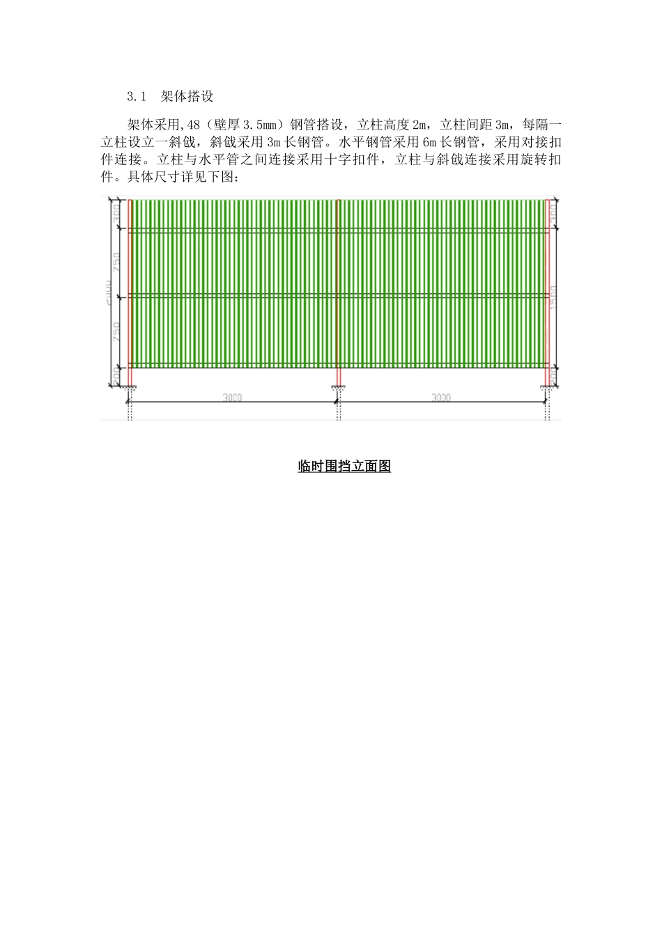 2025年临时围挡施工方案_第2页