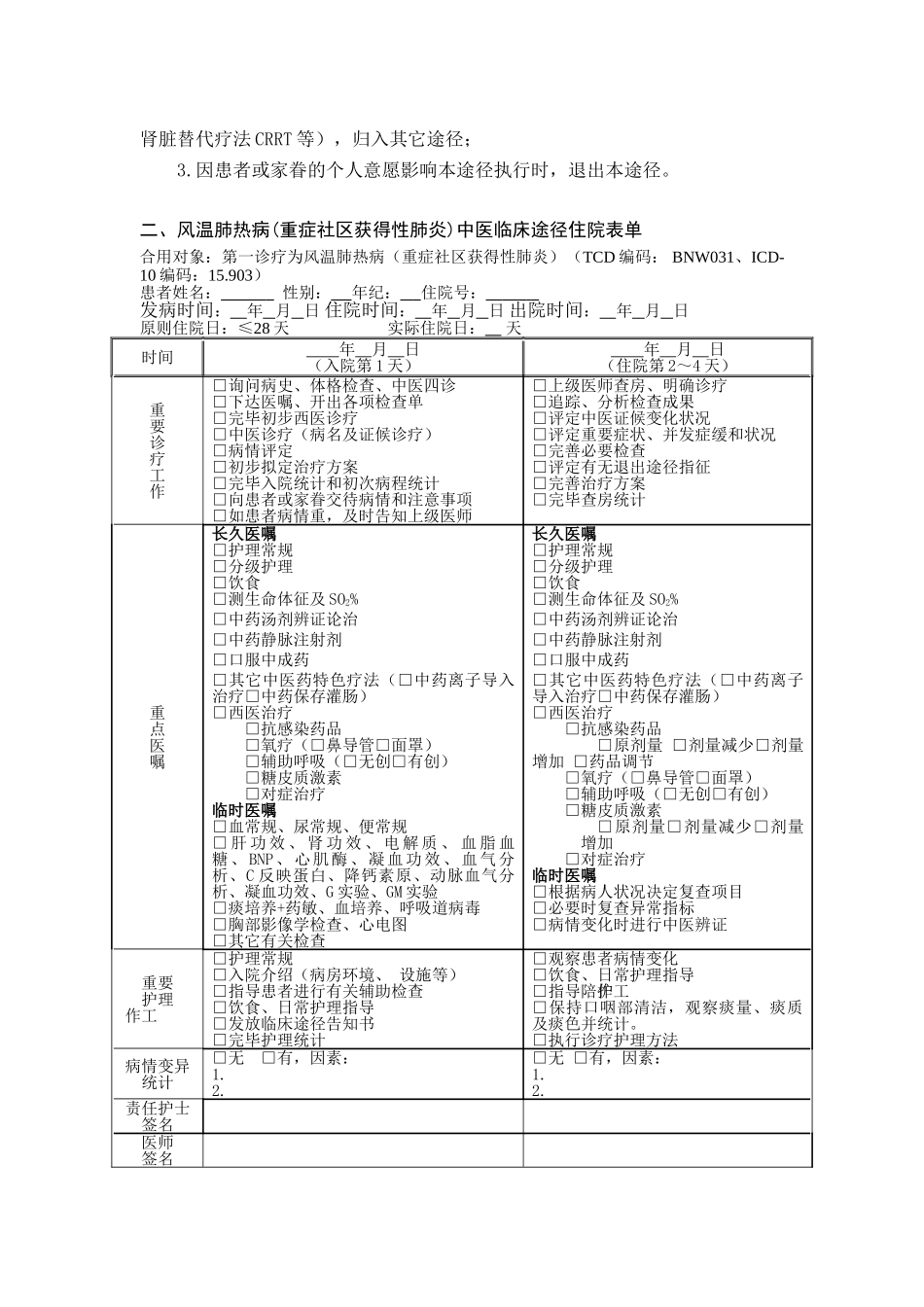 2025年风温肺热病重症社区获得性肺炎中医临床路径_第3页