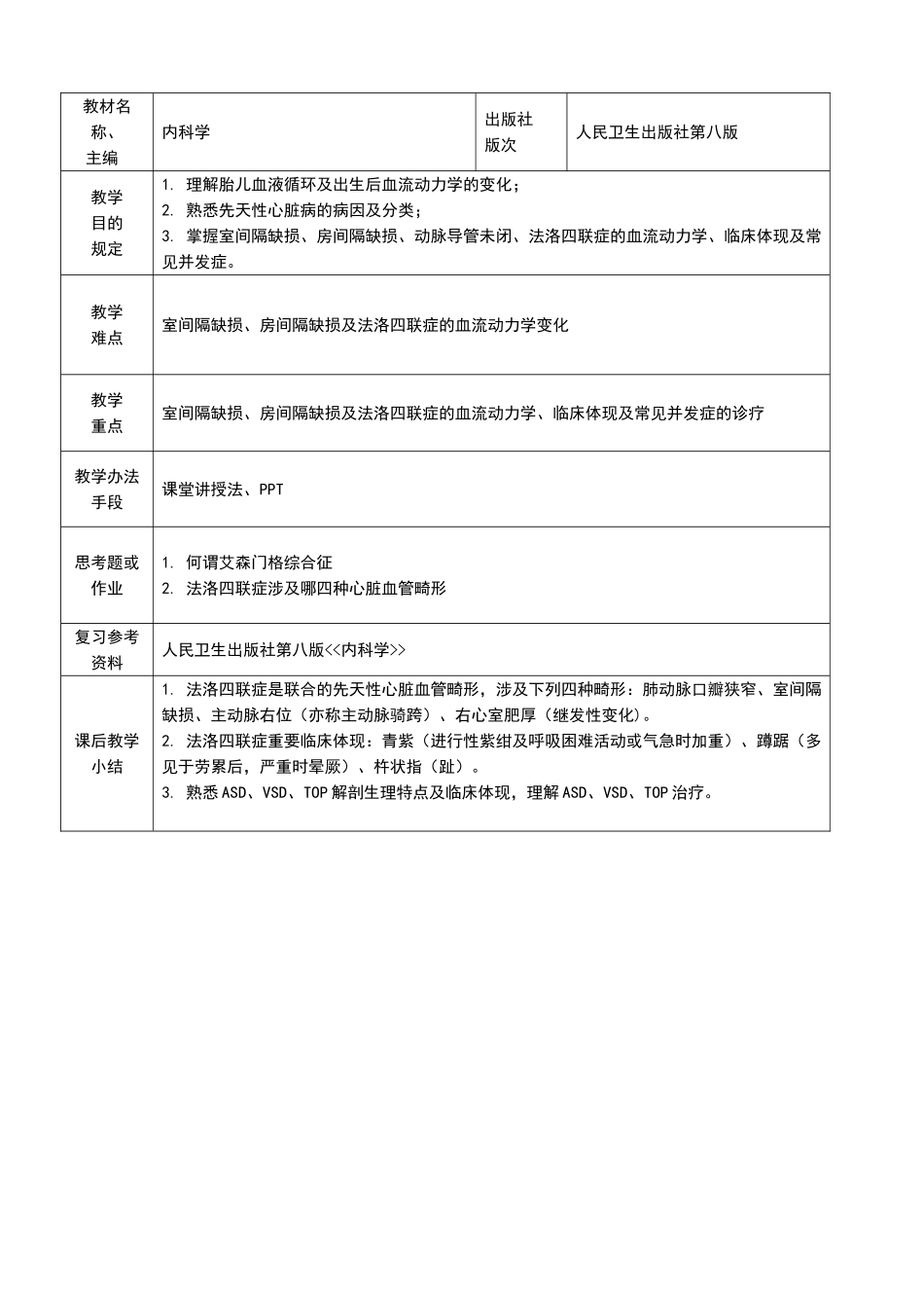 2025年先天性心脏病教案及课件_第3页