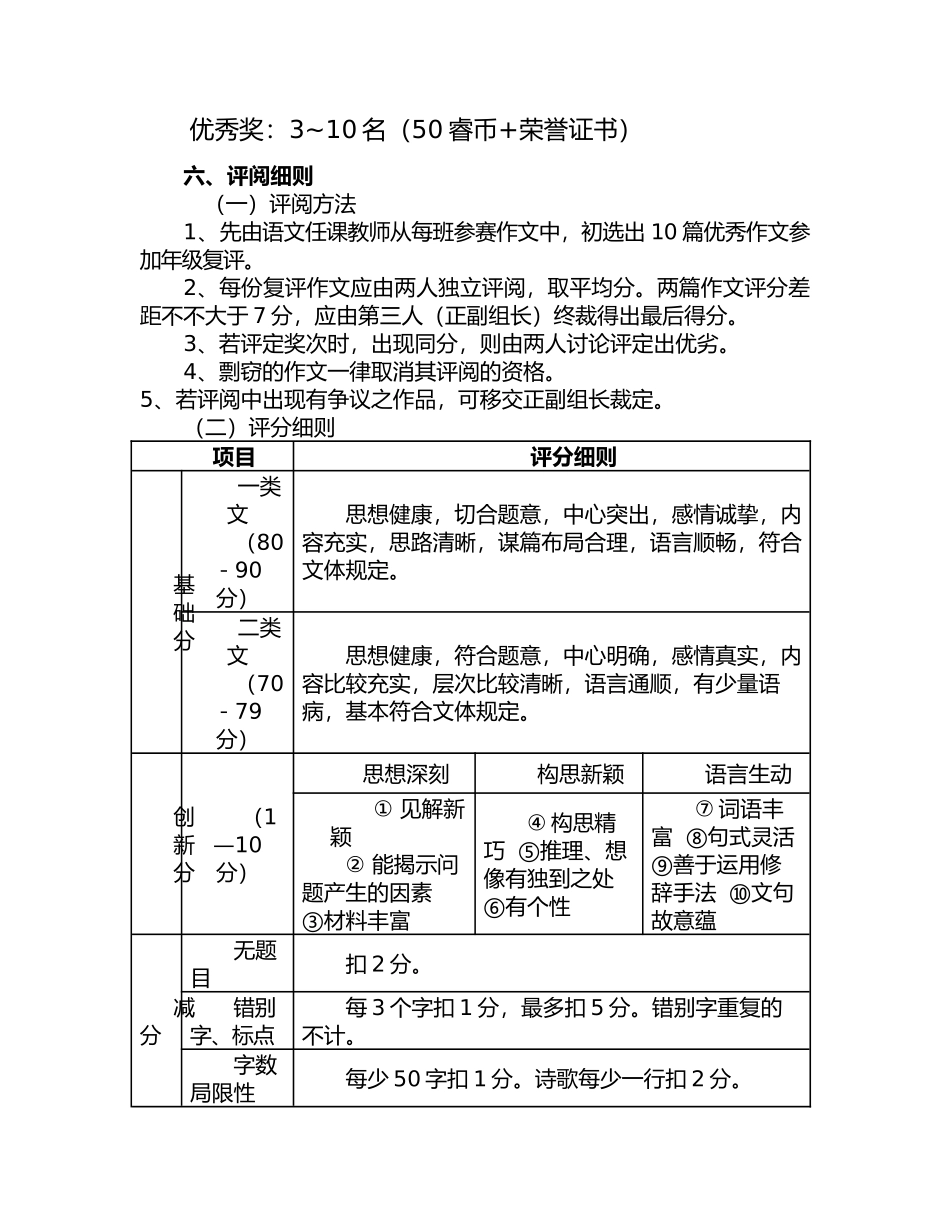 2025年作文大赛活动方案_第3页