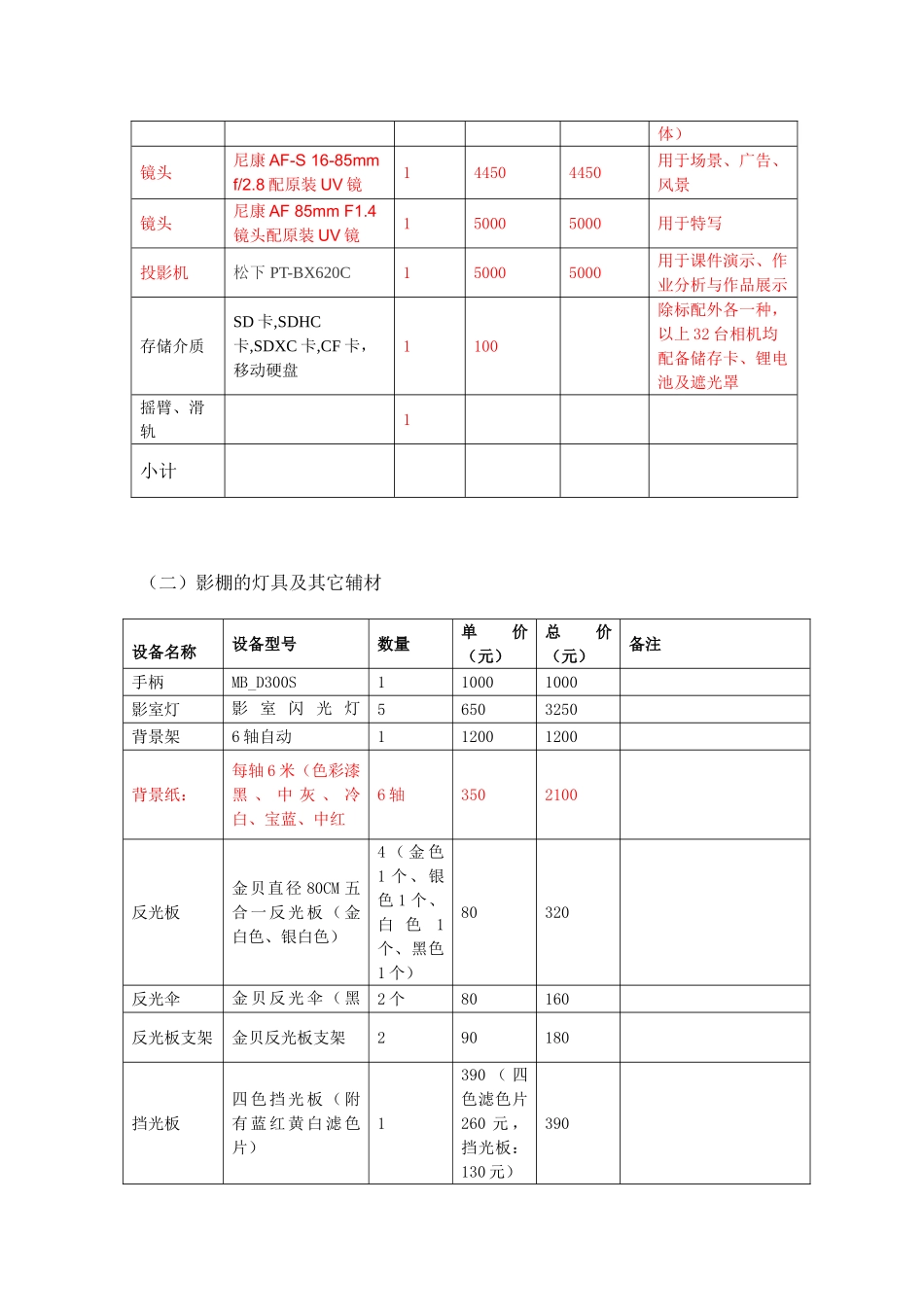 2025年摄影棚建设技术方案_第2页