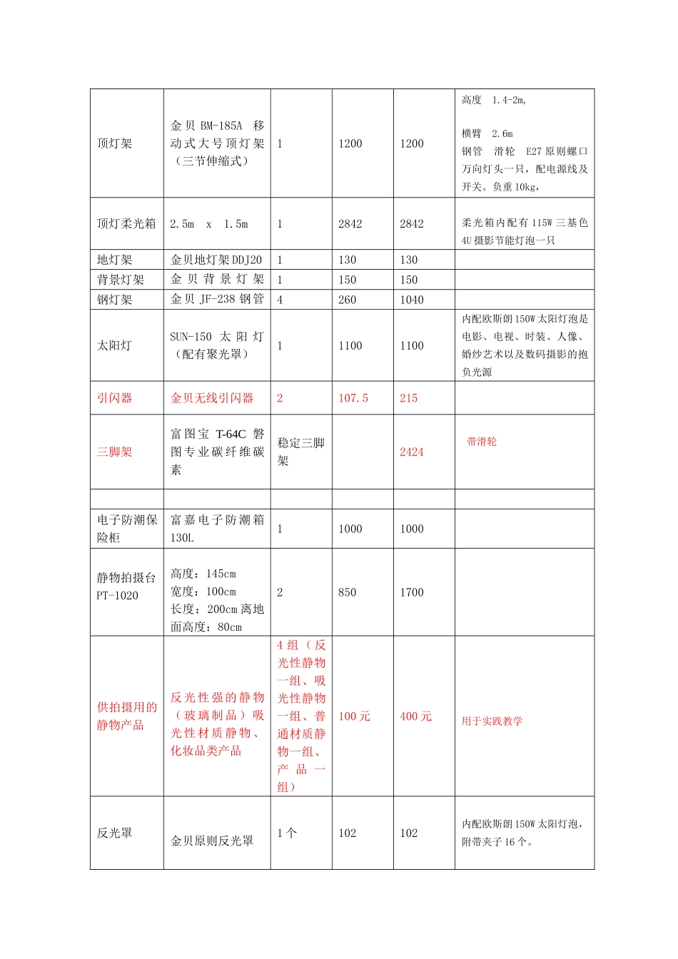 2025年摄影棚建设技术方案_第3页