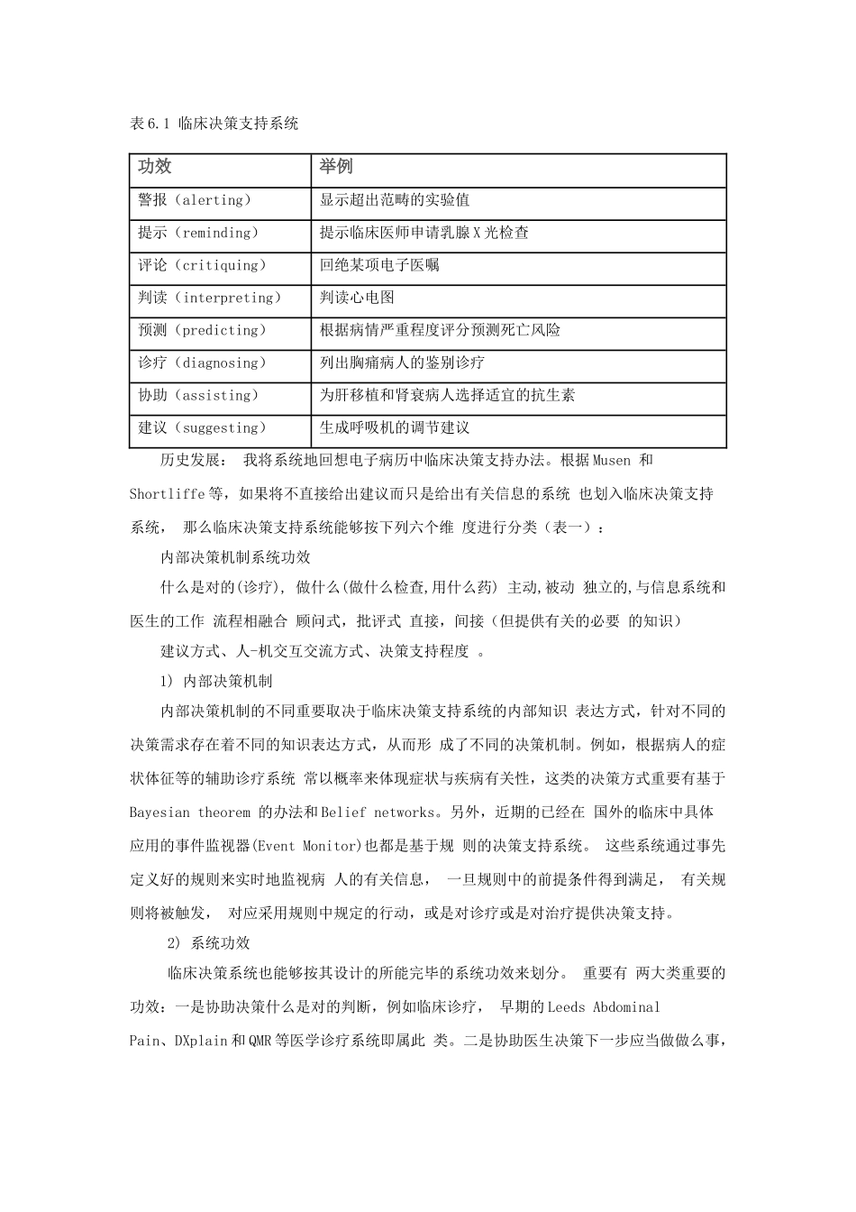 2025年临床决策支持系统_第2页