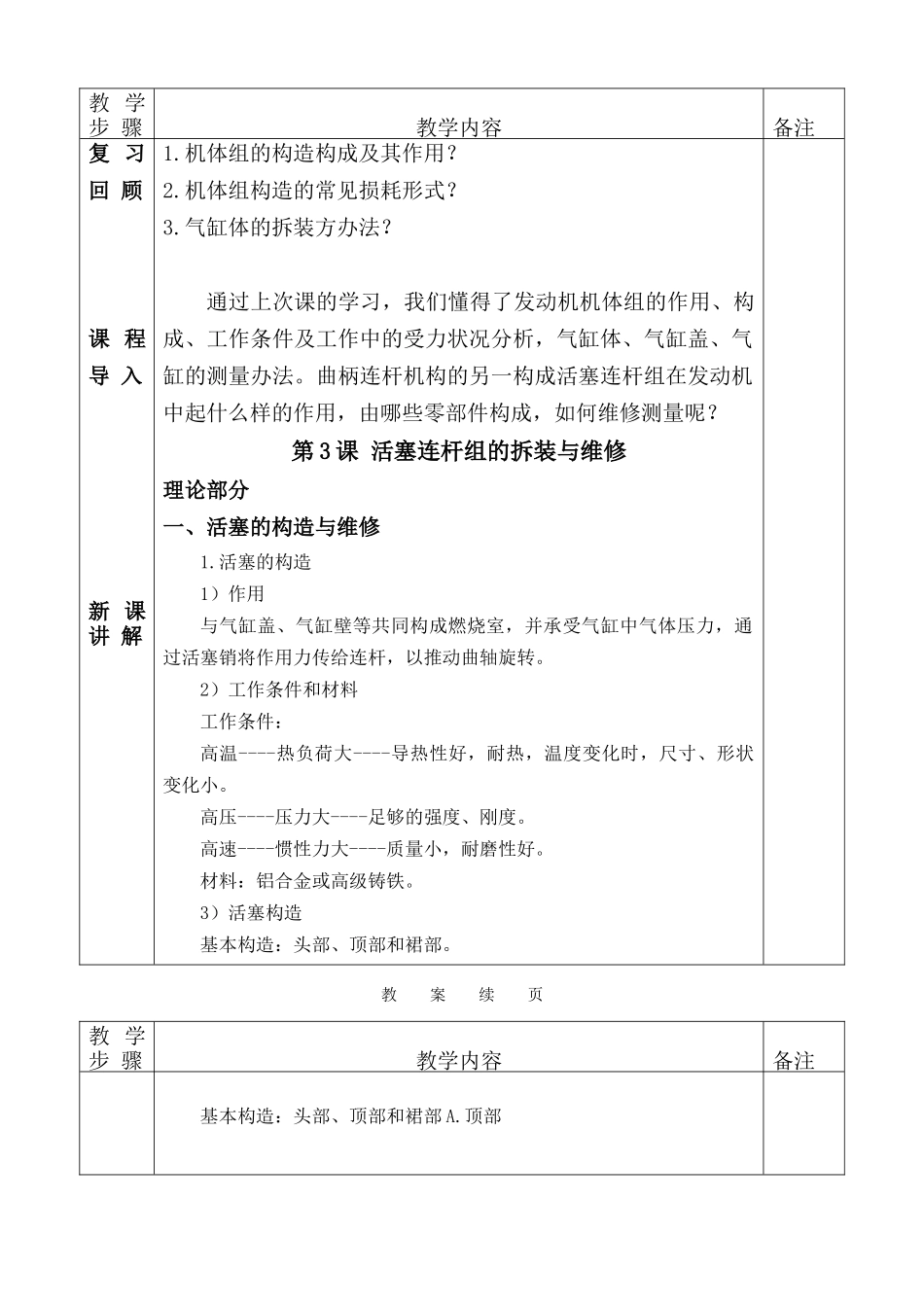 2025年汽油机活塞连杆组的拆装与维修_第2页
