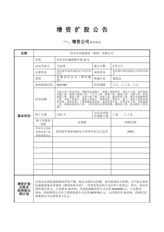 2025年增资扩股公告