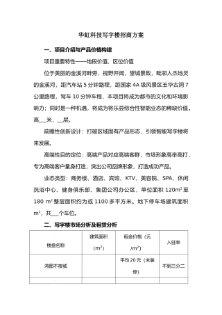 2025年写字楼招商方案只是分享