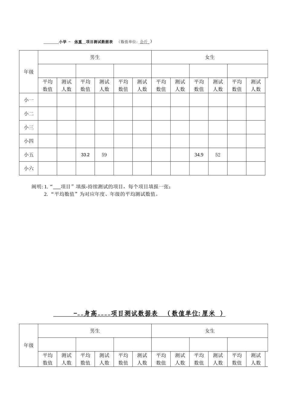 2025年小学生体质健康检测表_第1页