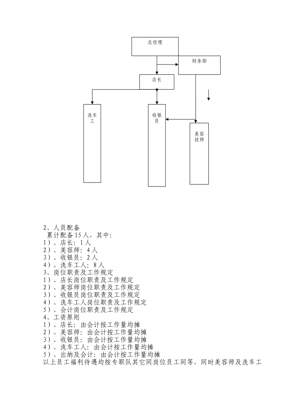 2025年经营洗车店的策划书_第3页