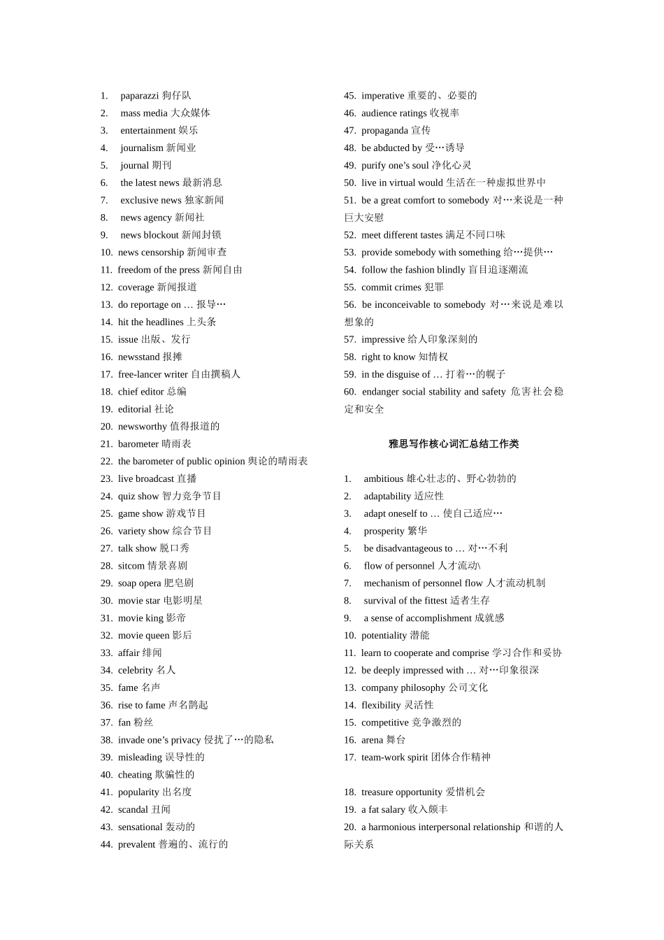 2025年雅思作文高频词汇_第3页