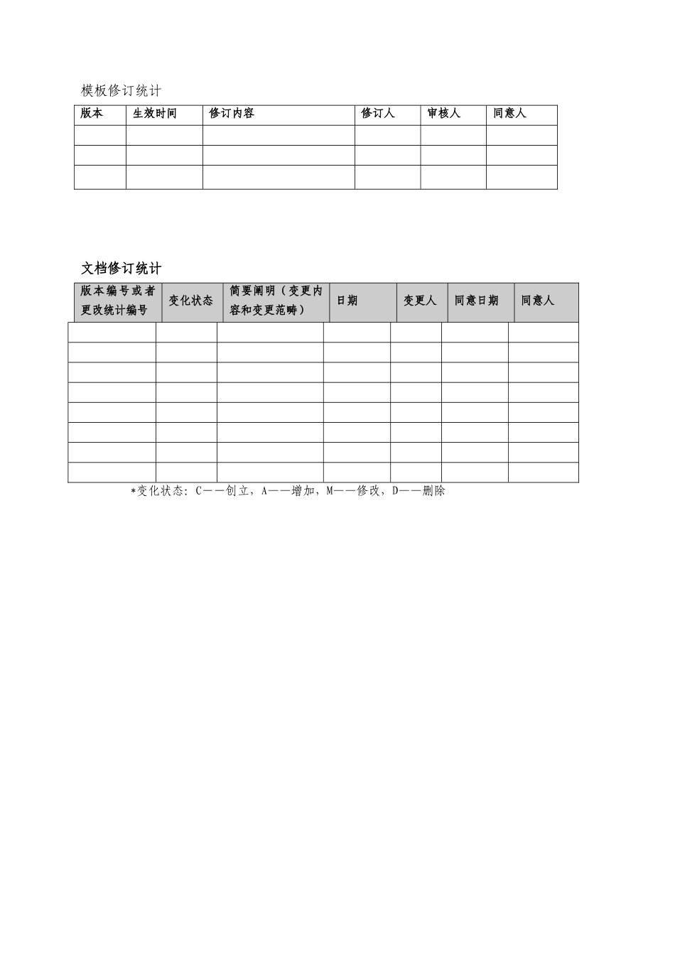 2025年总体设计方案_第2页
