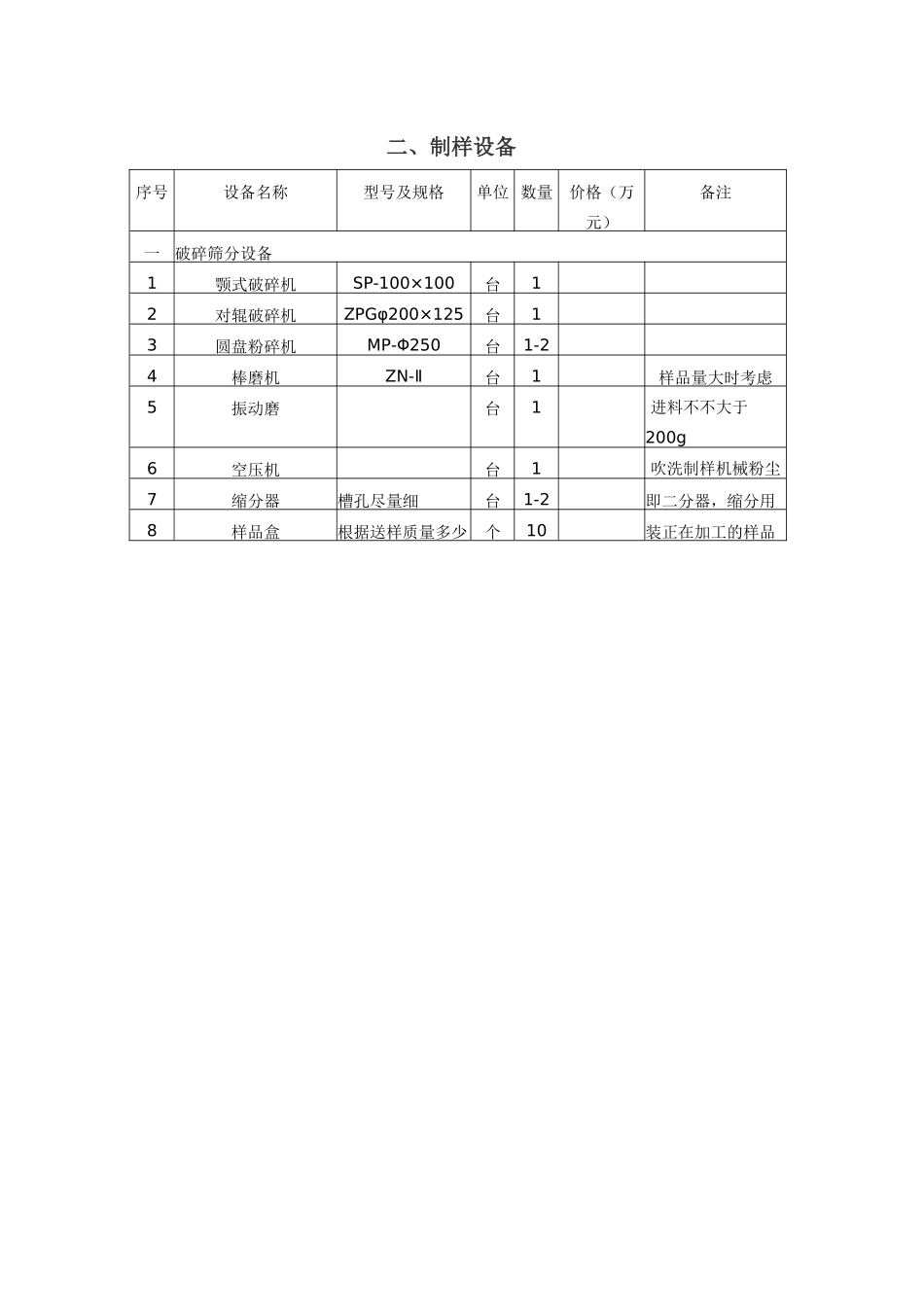 2025年金矿实验室设计方案_第3页