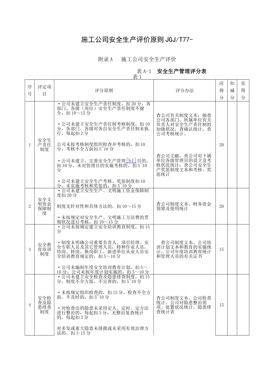 2025年施工企业安全生产评价标准JGJT_第1页