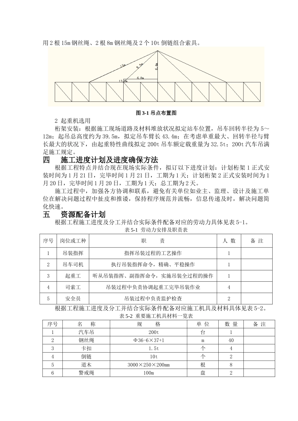 2025年钢结构吊装方案_第3页