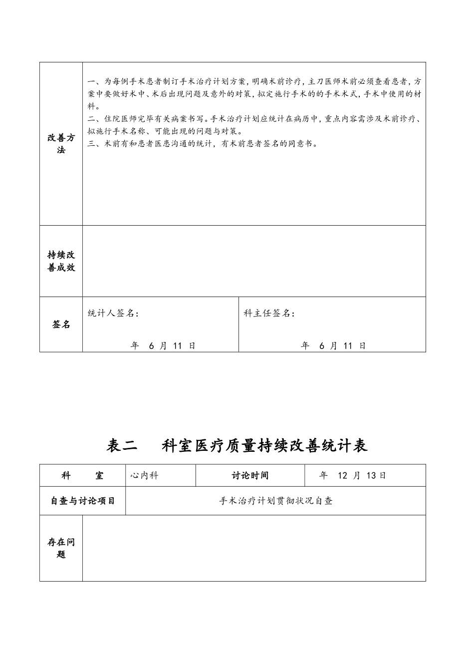 2025年手术治疗计划落实情况自查持续改进_第2页