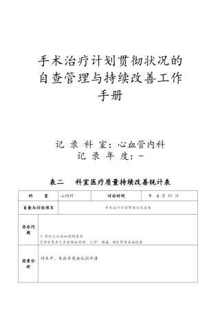 2025年手术治疗计划落实情况自查持续改进