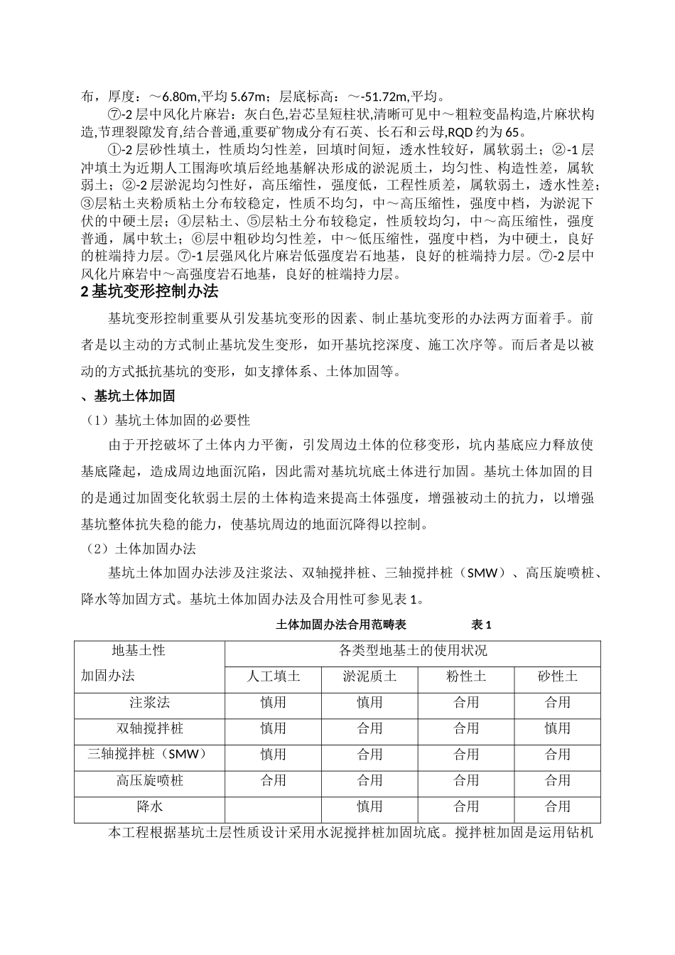 2025年基坑变形控制_第2页