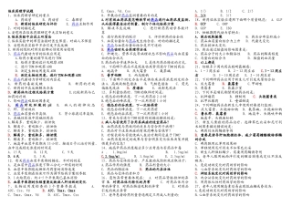2025年临床药理学试题