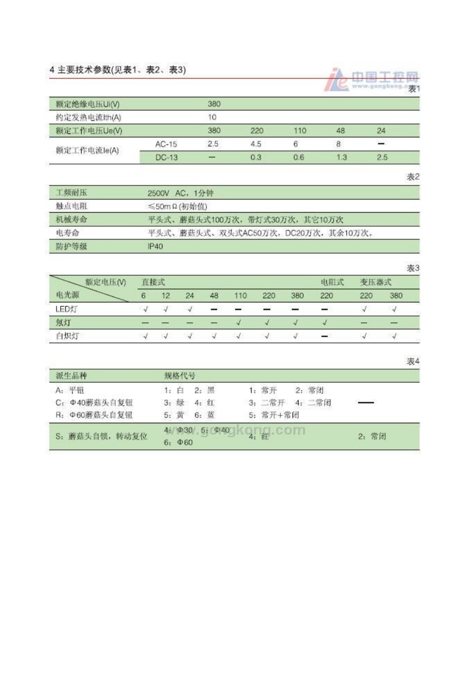 2025年正泰NP2系列按钮开关_第2页