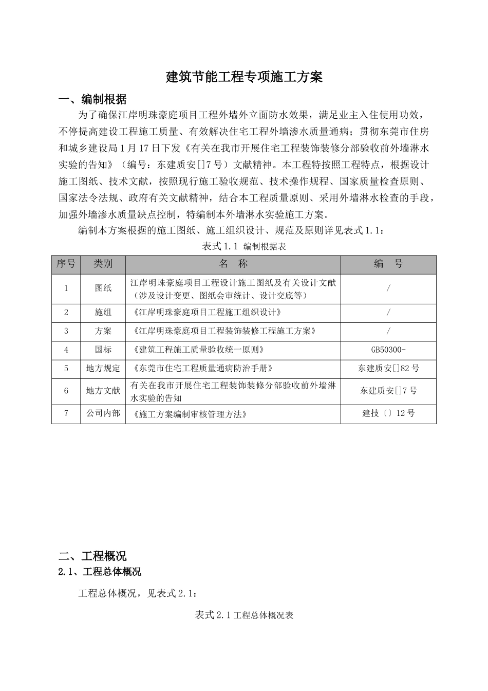 2025年外墙淋水试验施工方案_第2页