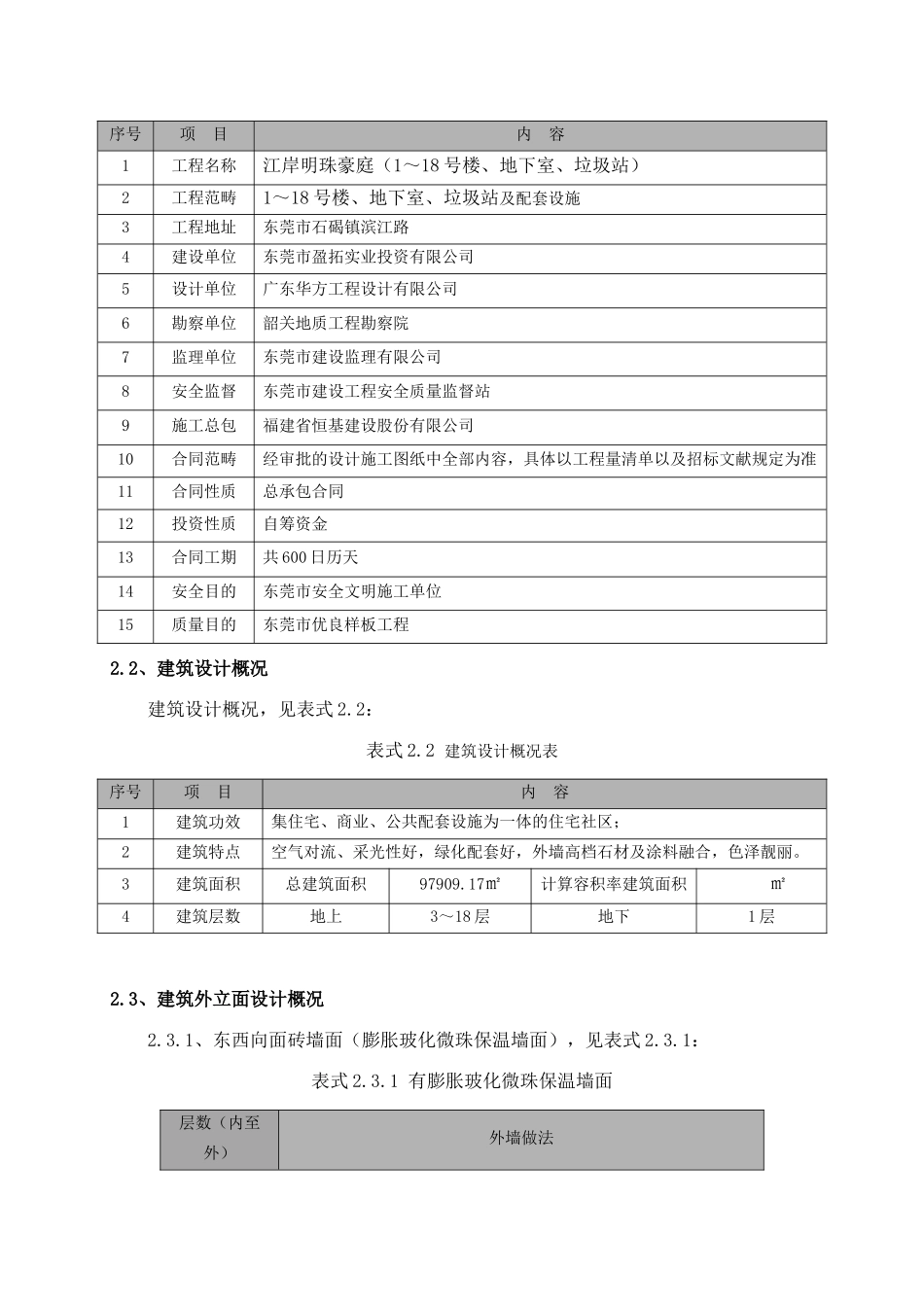 2025年外墙淋水试验施工方案_第3页