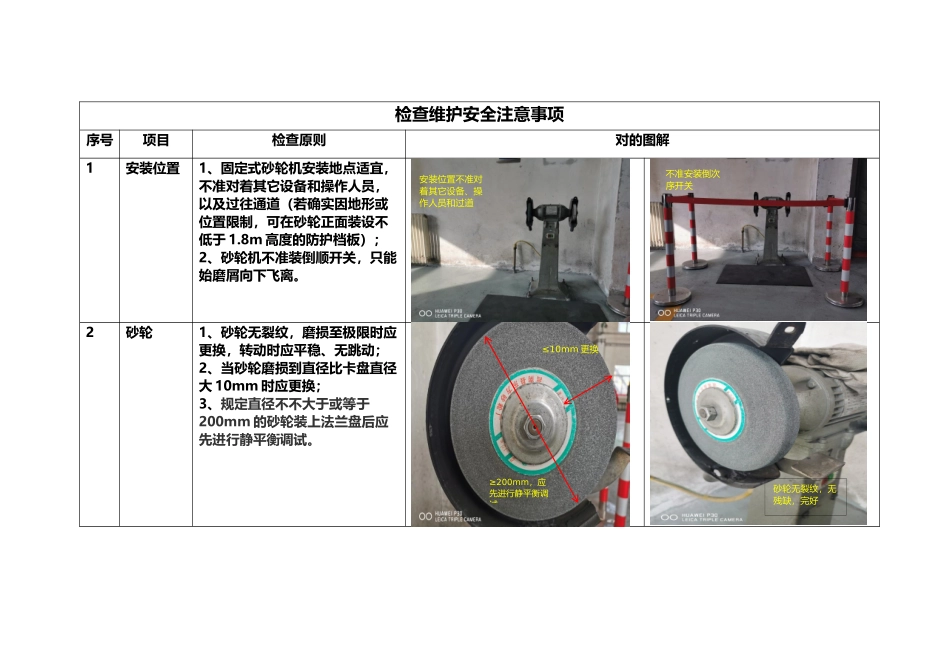 2025年砂轮机检查维护及使用安全目视化导图_第2页