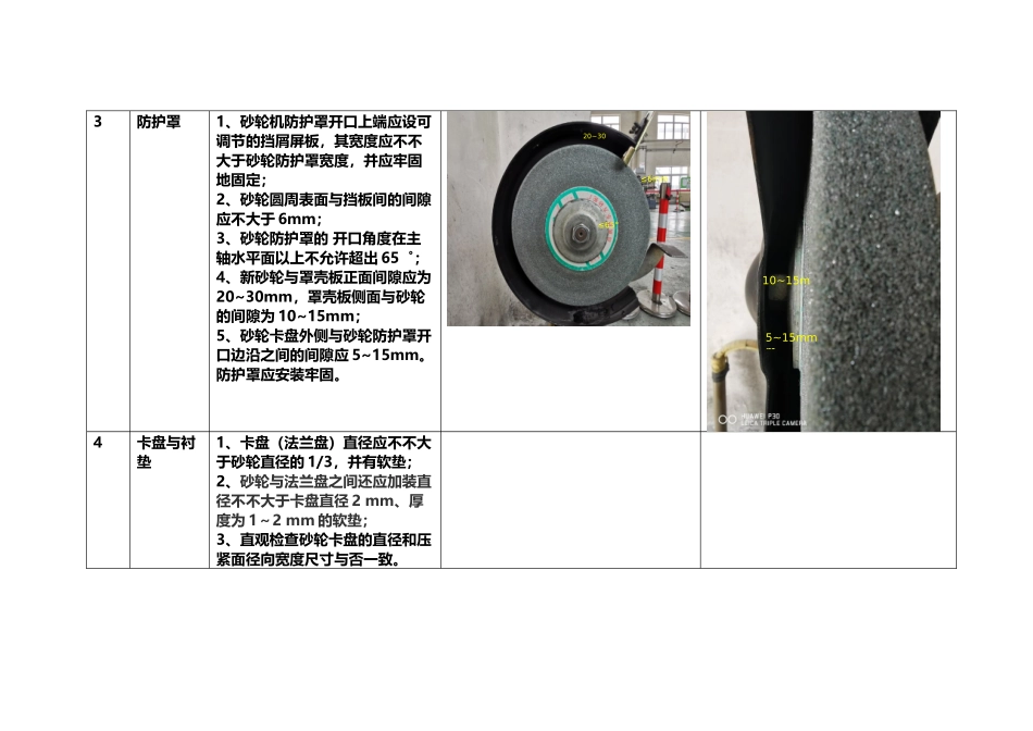 2025年砂轮机检查维护及使用安全目视化导图_第3页