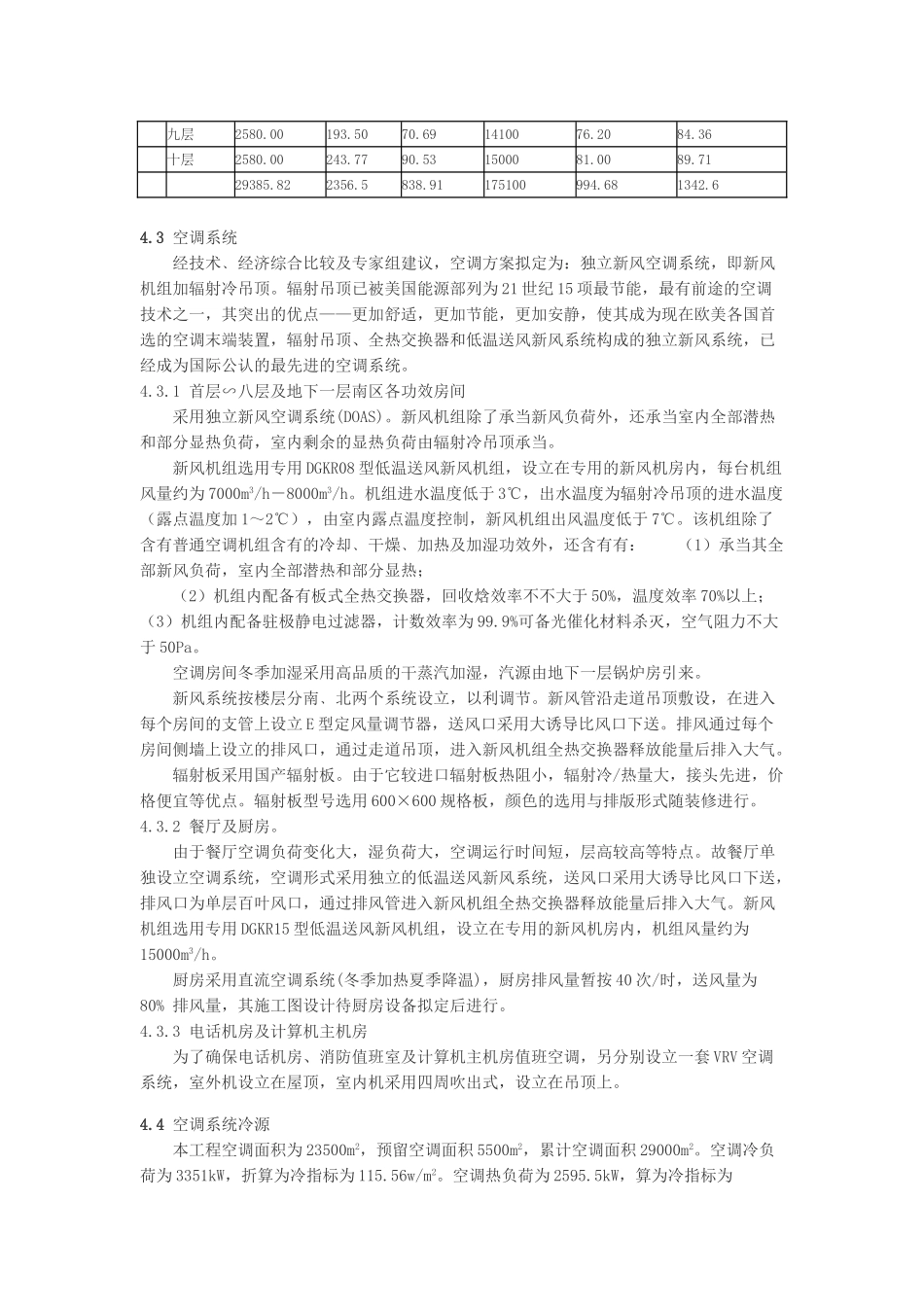 2025年暖通初步设计说明书_第3页