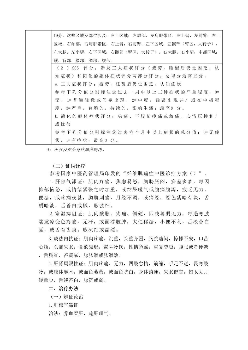 2025年纤维肌痛症中医诊疗方案_第2页
